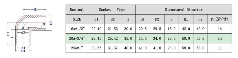 1745315260668073.jpg UPVC內牙彎頭(JIS) -1.jpg