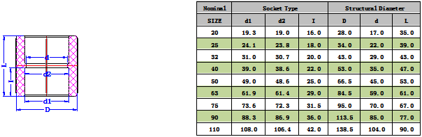 1745911415214447.png PPH直接(jiē)(DIN) -1.png