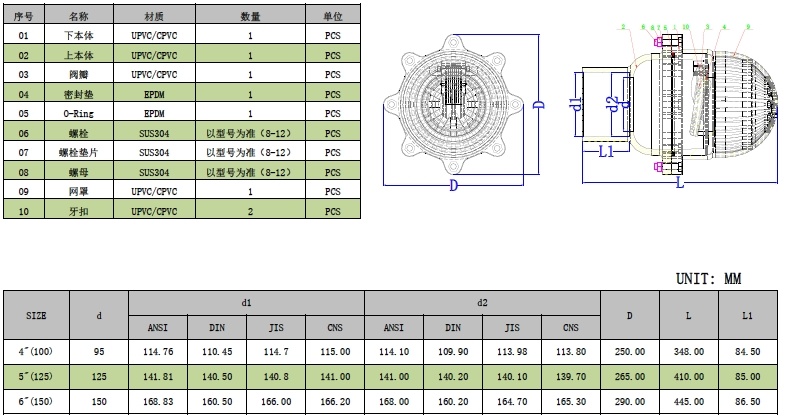 1747010909469026.jpg UPVC翻板式底閥 -1.jpg