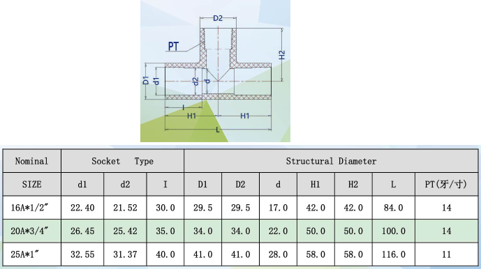 1745314752679436.png UPVC內牙三通(JIS) -1.png