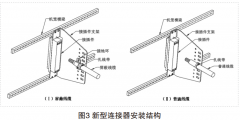 一種新型的連接器安(ān)裝方案